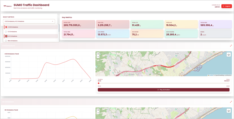 Gestión de la movilidad y predicción de atascos en Barcelona con el proyecto M4M liderado por Libelium