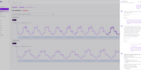 Libelium refuerza la soberanía del dato con IA abierta en el MWC 2026 en Barcelona