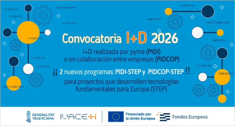 Abierta una convocatoria de ayudas de Ivace+i para impulsar la ...