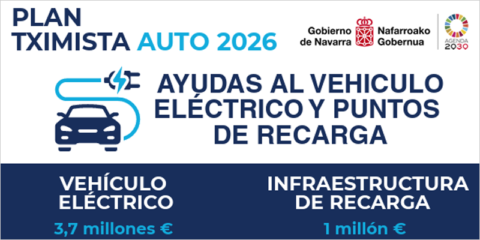 Tximista Auto, nuevo programa de ayudas al vehículo eléctrico y puntos de recarga en Navarra