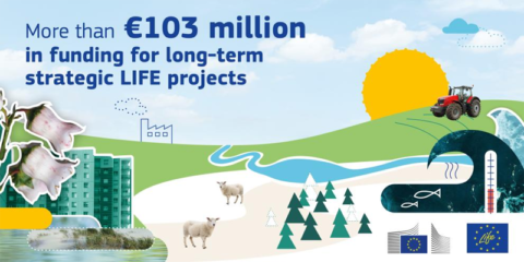Más de 103 millones de euros para siete proyectos LIFE estratégicos de medio ambiente y clima