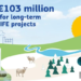 Más de 103 millones de euros para siete proyectos LIFE estratégicos de medio ambiente y clima