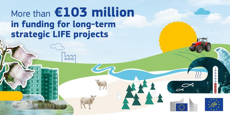 Más de 103 millones de euros para siete proyectos LIFE estratégicos de medio ambiente y clima