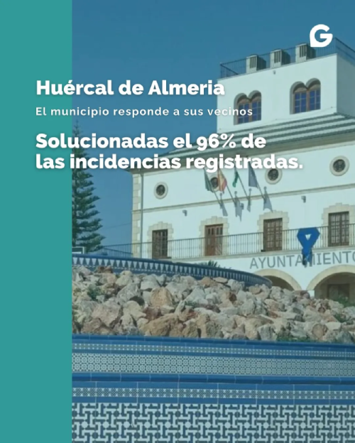 El Ayuntamiento de Húercal de Almería resuelve con éxito el 96% de las incidencias notificadas por sus vecinos en 2025