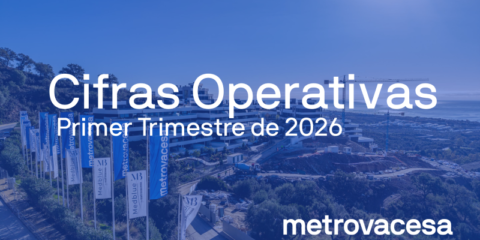 Metrovacesa registra un aumento del 66% en ingresos en el primer trimestre del año