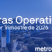 Metrovacesa registra un aumento del 66% en ingresos en el primer trimestre del año