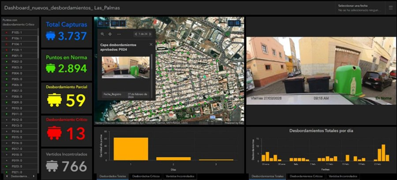Finaliza un piloto de monitorización inteligente de contenedores de residuos en Las Palmas de Gran Canaria