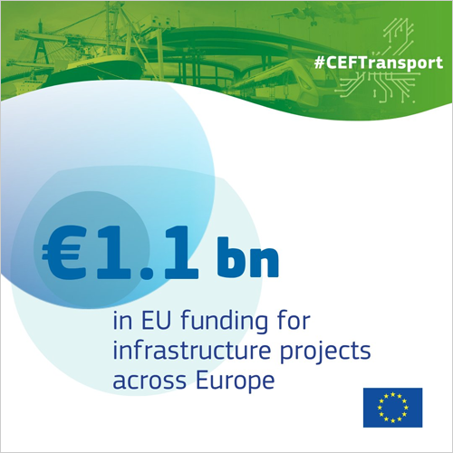 Nueva convocatoria del mecanismo CEF para una movilidad más inteligente e interoperable en Europa