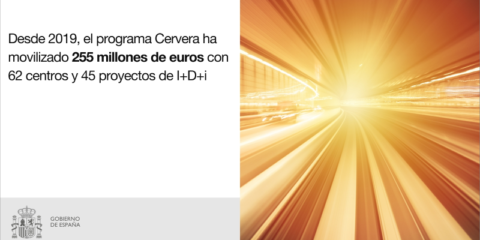 El programa Cervera financiará proyectos de I+D+i con hasta 70 millones de euros