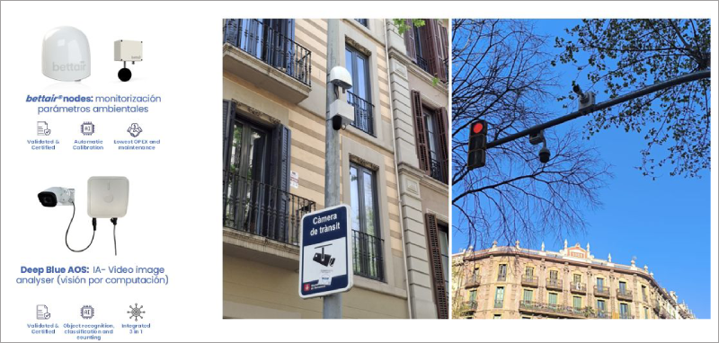 El proyecto TRAFFIC-NOISE ha completado la primera fase de despliegue en el Eixample de Barcelona.
