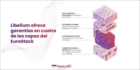 Libelium presenta un whitepaper sobre soberanía digital europea basado en el modelo EuroStack