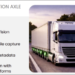 Lector Vision: AXLE