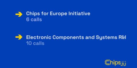 Nuevas ayudas europeas para avanzar en chips, IA y tecnologías electrónicas
