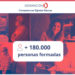 Más de 186.000 personas completan el programa Competencias Digitales Básicas de Red.es