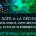 La inteligencia aplicada al dato protagonizará el Smart Energy Congress & Expo 2026