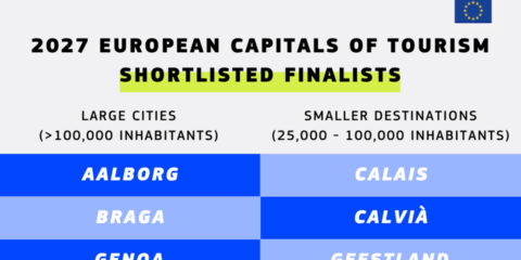 Calvià e Ibiza, entre las 16 ciudades preseleccionadas para Capitales Europeas del Turismo 2027