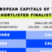 Calvià e Ibiza, entre las 16 ciudades preseleccionadas para Capitales Europeas del Turismo 2027