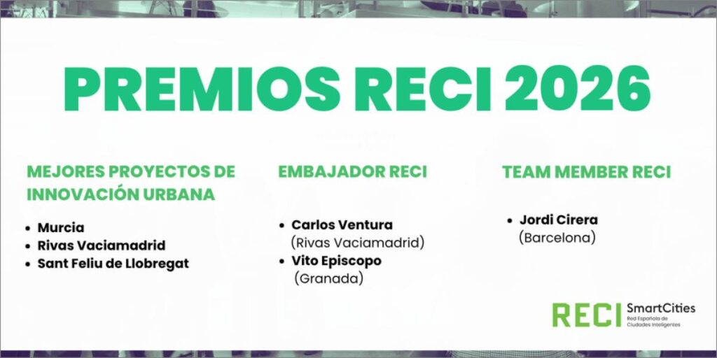 Murcia, Rivas Vaciamadrid y Sant Feliu de Llobregat, las ciudades ganadoras de los Premios a los Mejores Proyectos de Innovación Urbana