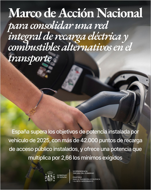 A audiencia pública el Marco de Acción Nacional para reforzar la infraestructura de recarga y combustibles alternativos