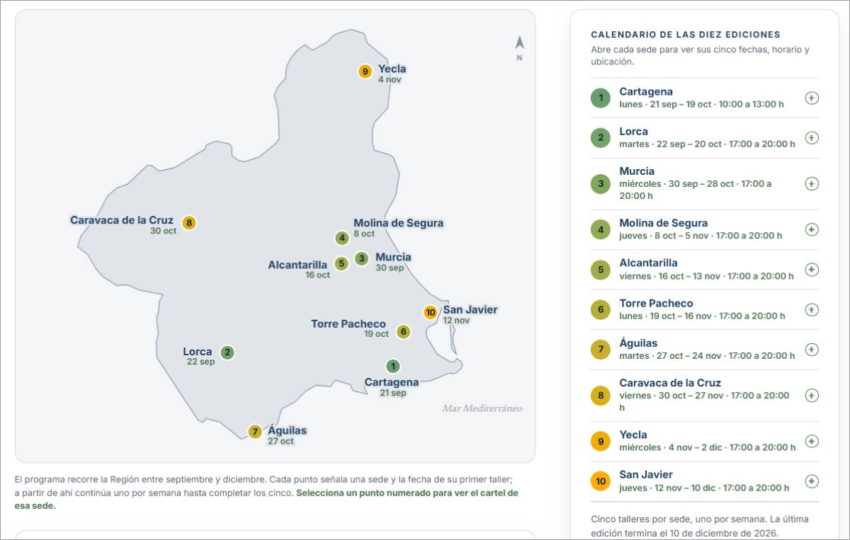 Los talleres se desarrollarán en Murcia, Cartagena, Lorca, Caravaca de la Cruz, Yecla, Águilas, San Javier, Torre Pacheco, Molina de Segura y Alcantarilla.