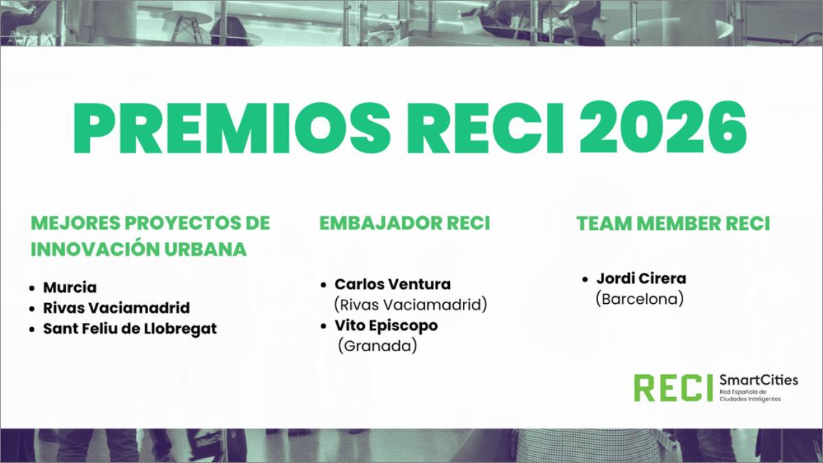 Murcia, Rivas Vaciamadrid y Sant Feliu de Llobregat, las ciudades ganadoras de los Premios a los Mejores Proyectos de Innovación Urbana