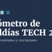 Barómetro de Alcaldías TECH 2026