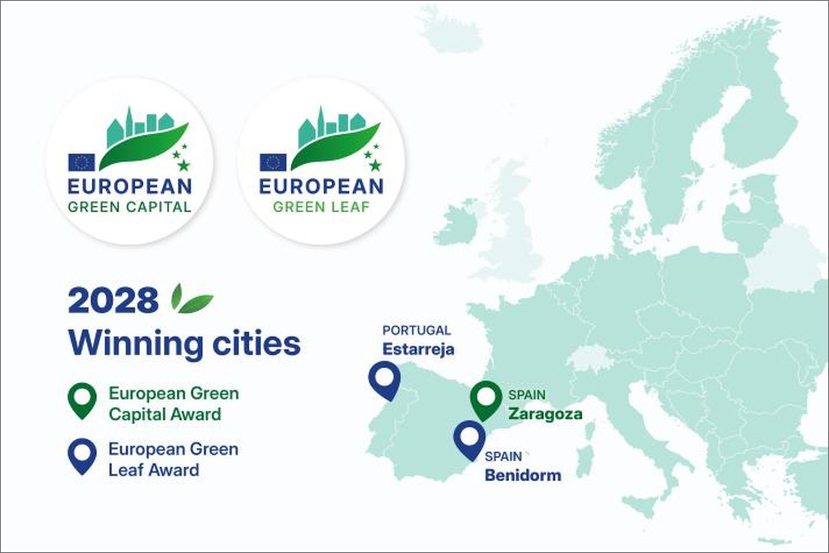 Imagen alusiva a Zaragoza, Benidorm y Estarreja, ciudades premiadas por la Comisión Europea por su sostenibilidad urbana.