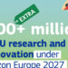 Horizonte Europa suma 500 millones de euros para nuevas iniciativas de investigación e innovación